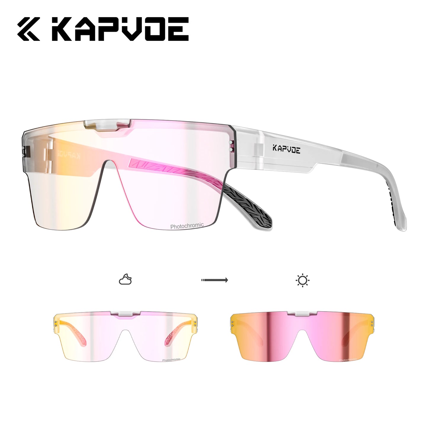 KAPVOE: Fotocromáticas, abatibles y graduables.
